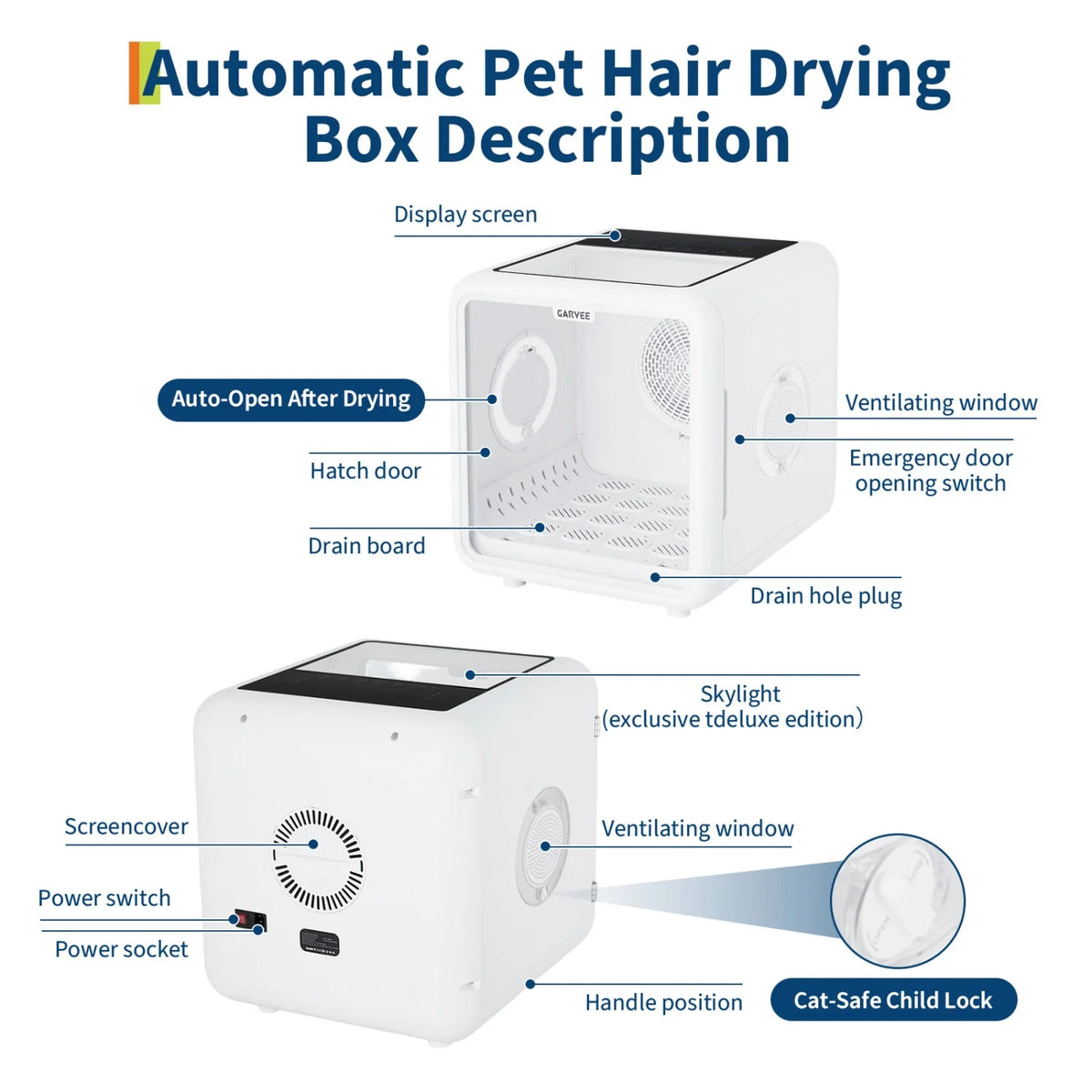 HiMISS Automatic Pet Drying Box With Smart Temperature Control