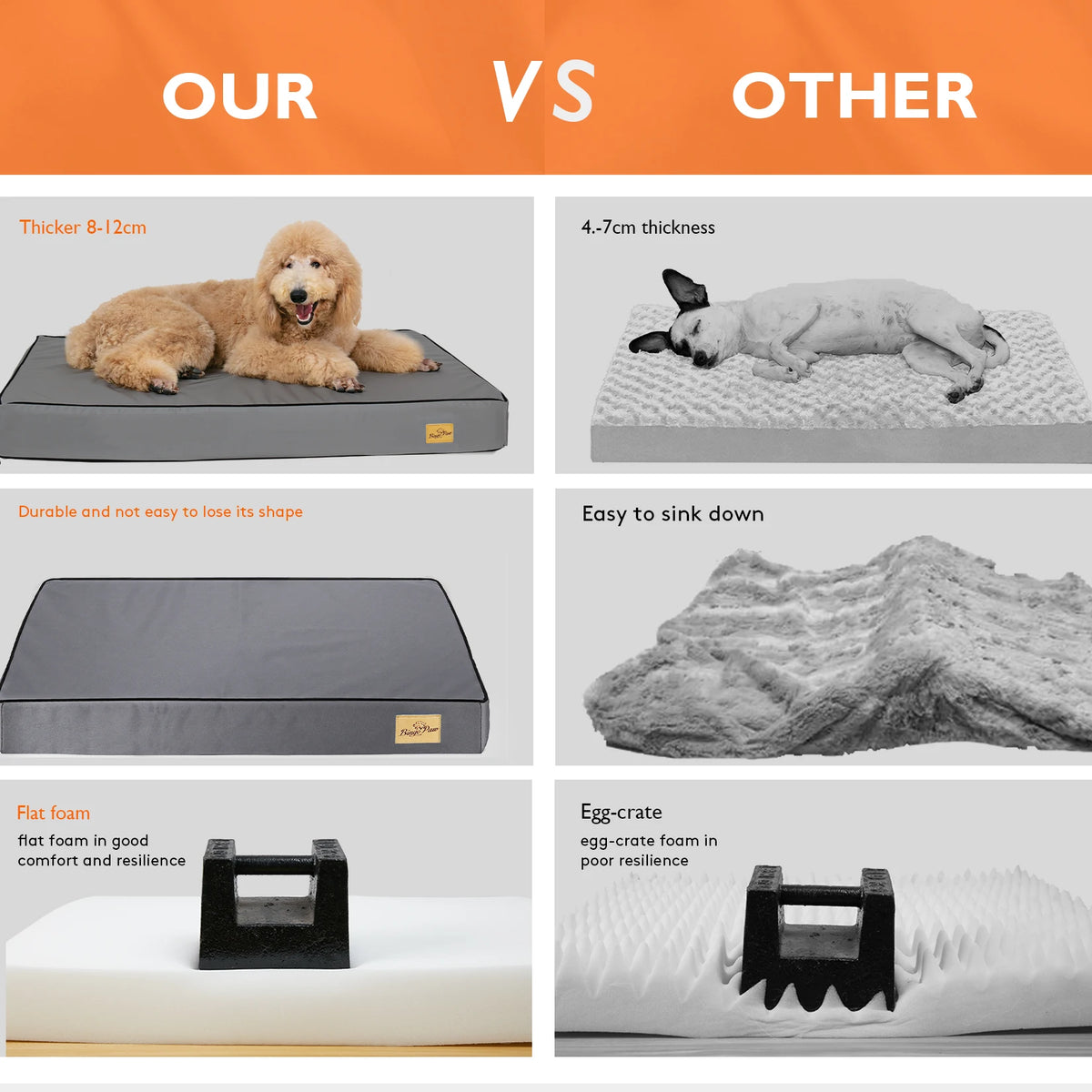BINGOPAW Washable Orthopedic Dog Bed Sponge Foam Pet Bedding