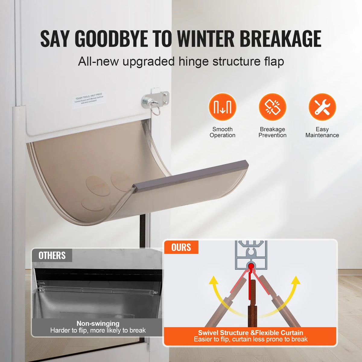 Adjustable Pet Door For Sliding Glass Doors With Secure Flap