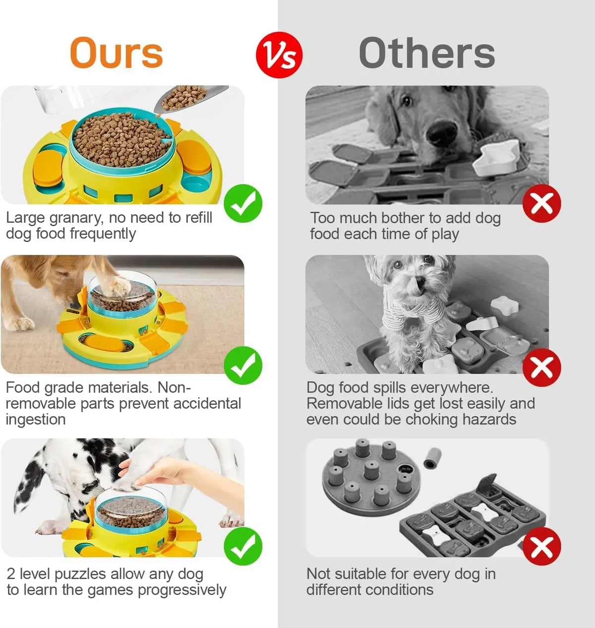 Premium Double Layer Dog Puzzle Toy And Slow Feeder Set