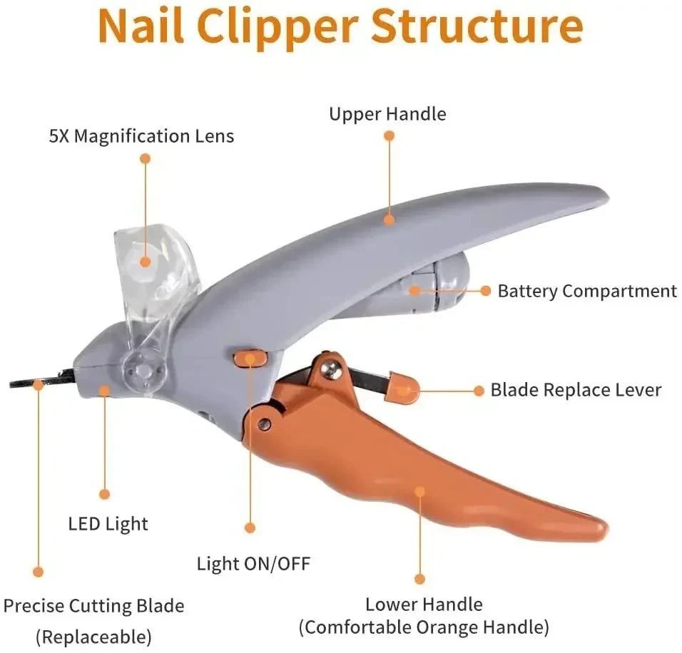 Pet Nail Clipper With LED Illumination For Dogs And Cats