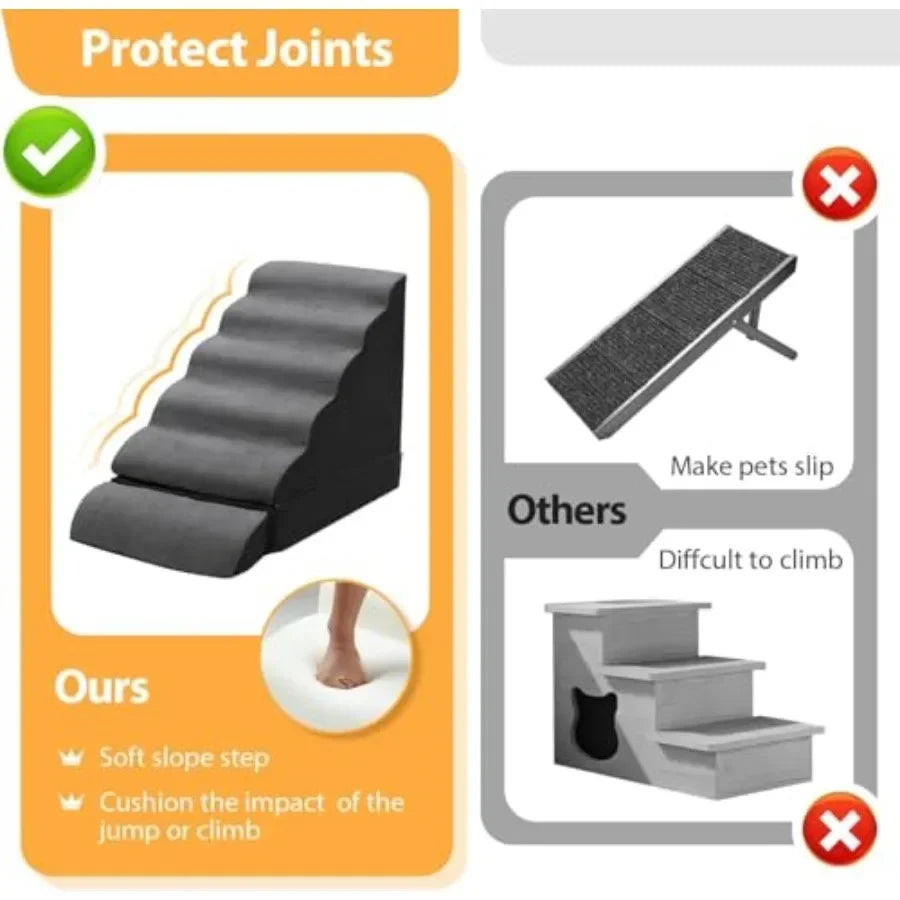 Non Slip Foam Dog Stairs For High Beds With Washable Cover