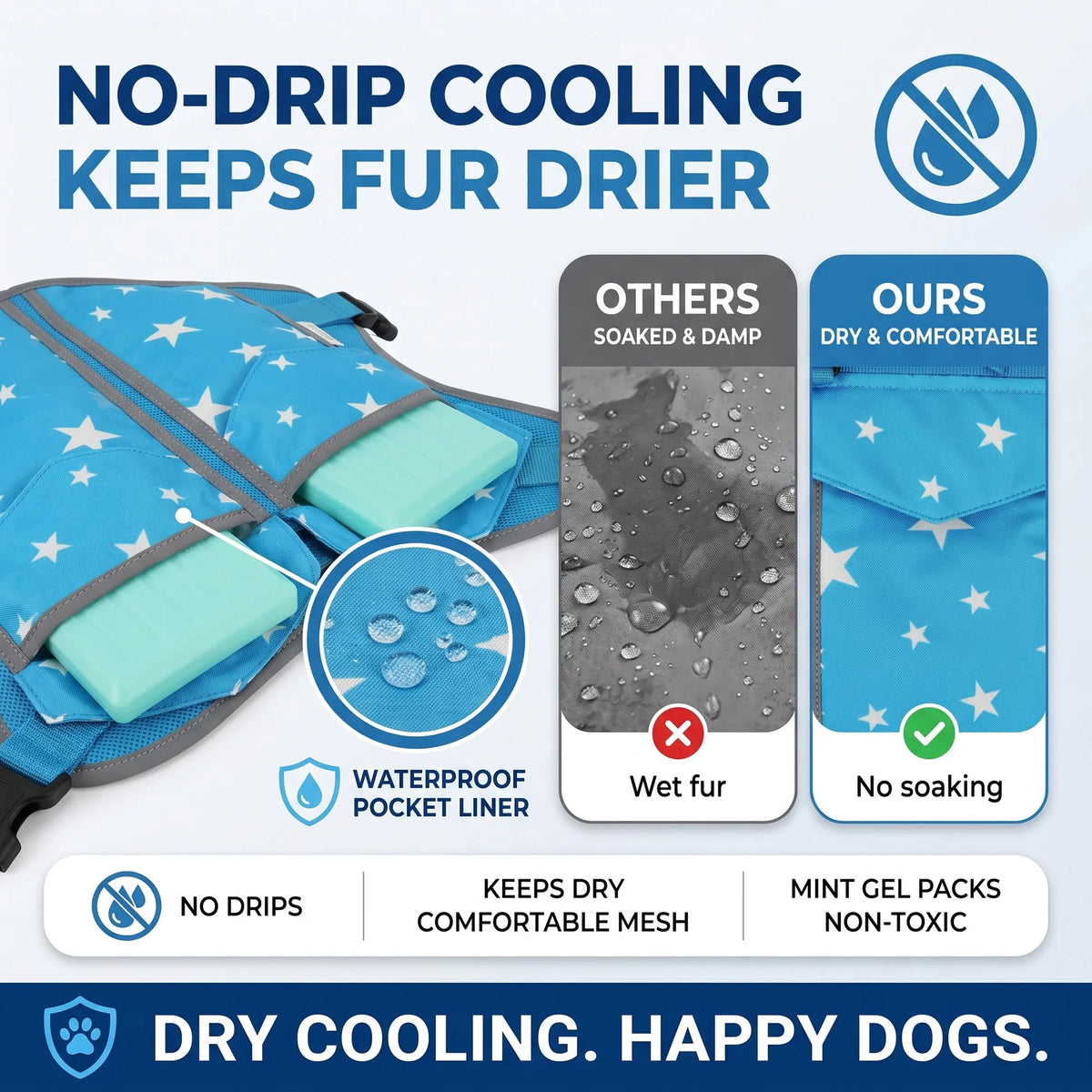 Dog Cooling Vest Harness With Freezable Packs For Outdoor Walking