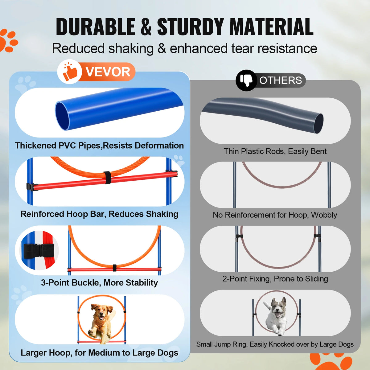 Dog Agility Training Equipment Set With Adjustable Hurdles Weave Poles