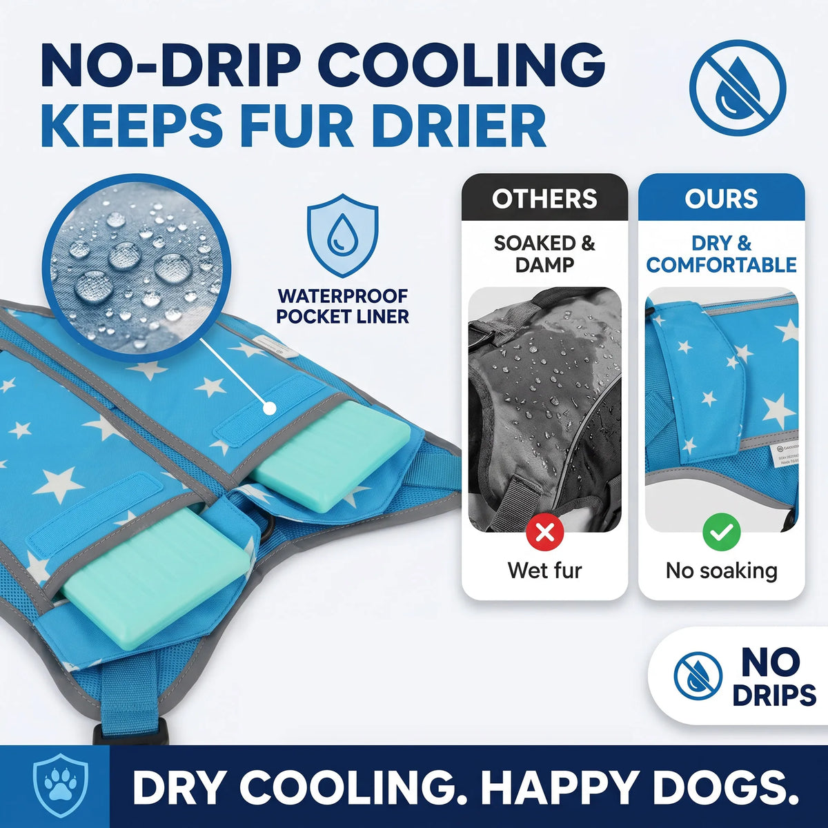 Dog Cooling Vest Harness With Freezable Packs For Outdoor Walking